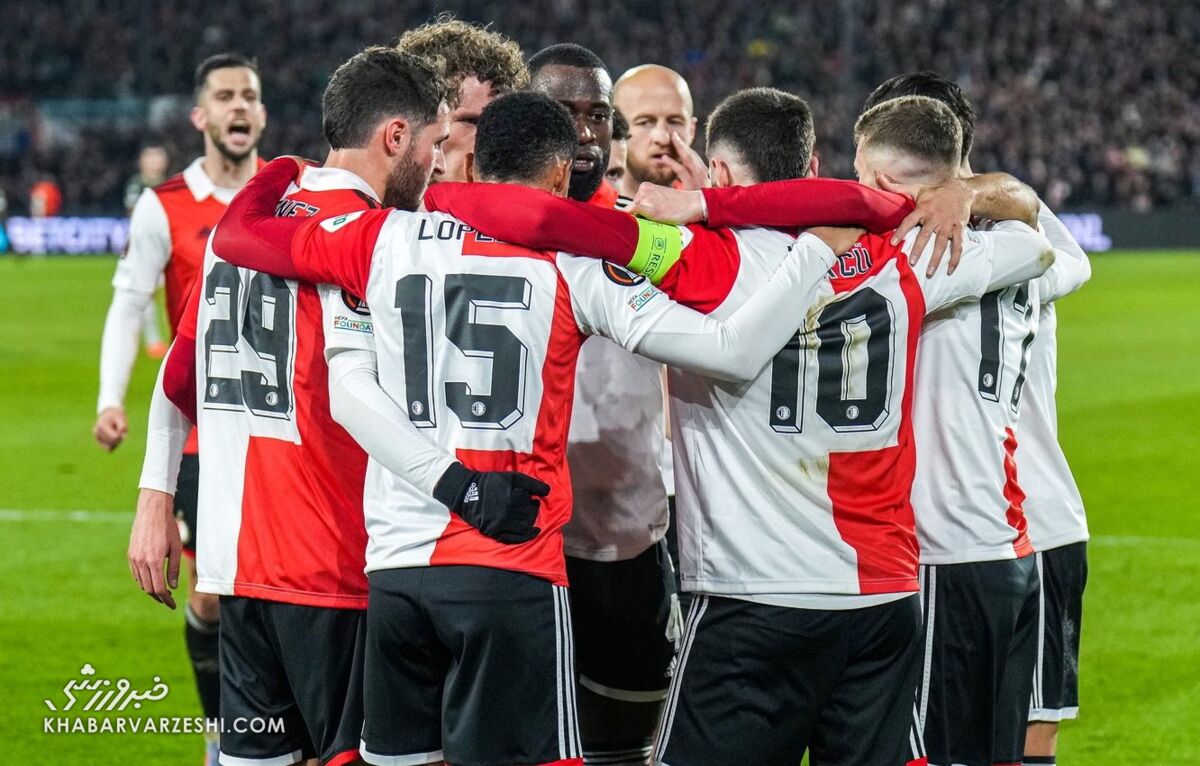 فاینورد - شاختار