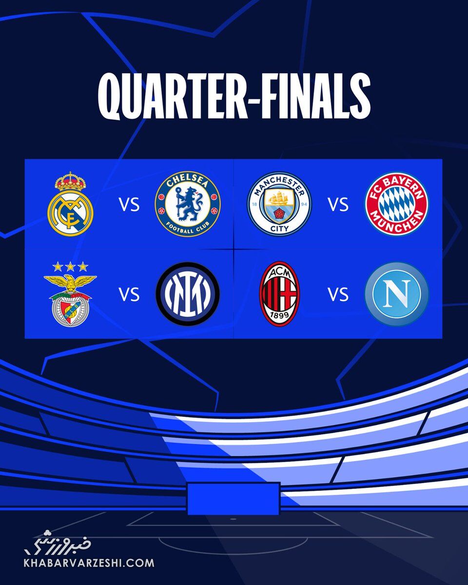 برنامه مرحله یکچهارم نهایی لیگ قهرمانان اروپا ۲۰۲۳-۲۰۲۲