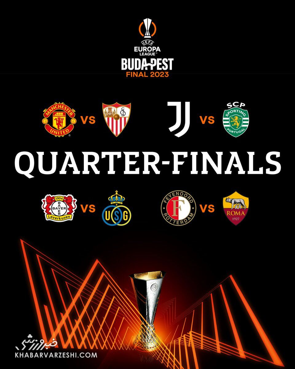 برنامه مرحله یکچهارم نهایی لیگ اروپا ۲۰۲۳-۲۰۲۲