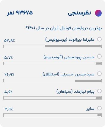 عکس| یک پرسپولیسی بالاتر از همه/ بیرانوند مرد شماره یک ایران