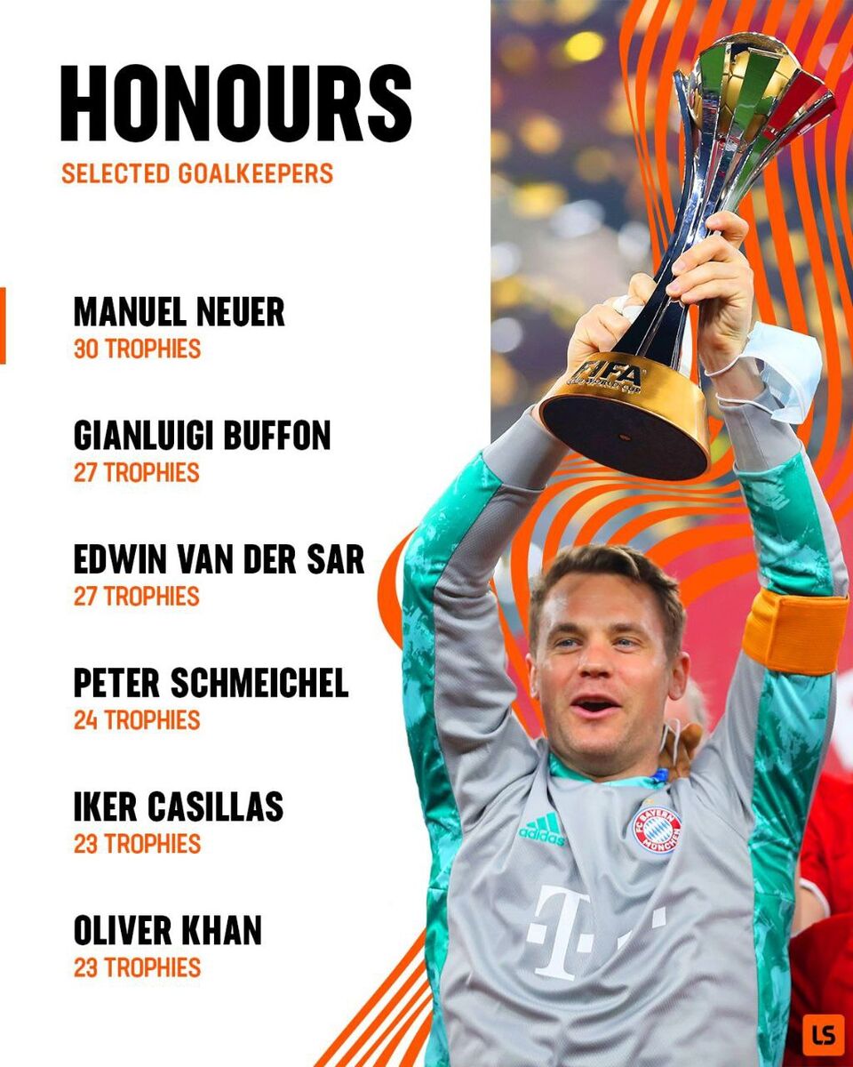 رقابت داغ بین اسطورهها/ پرافتخارترین دروازهبان تاریخ فوتبال کیست؟