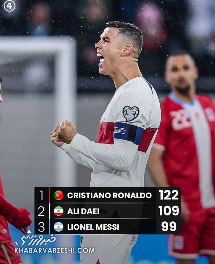 عکس| رونالدو دست نیافتنیتر از گذشته/ کار سخت مسی برای رسیدن به کریس