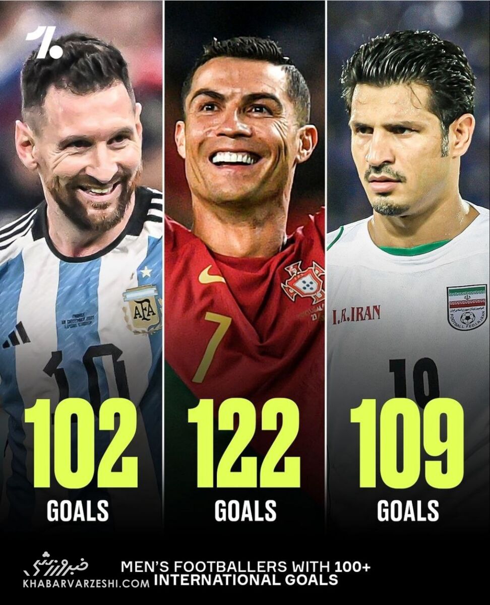 عکس| مسی در یک قدمی علی دایی/ شهریار آماده ارسال پیام تبریک به بازیکن مورد علاقهاش