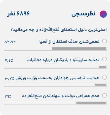 اصلیترین دلیل استعفای فتحاللهزاده چیست؟ حق با آقای مدیرعامل است یا از مسئولیت شانه خالی میکند؟