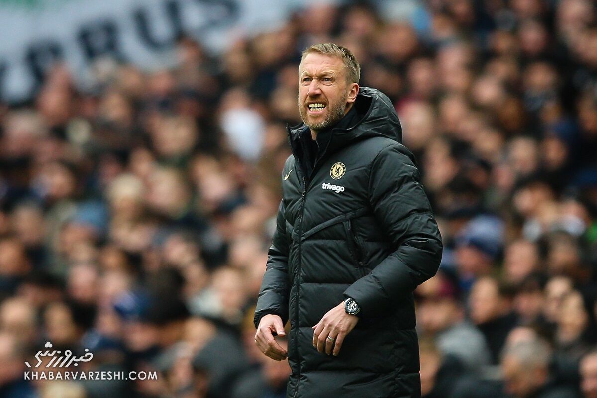 گراهام پاتر