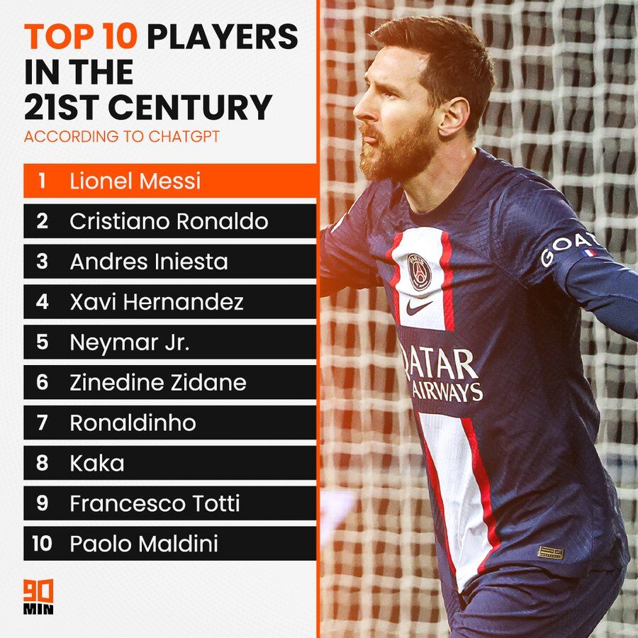 عکس| انتخابهای جالب هوش مصنوعی به عنوان بازیکنان قرن!