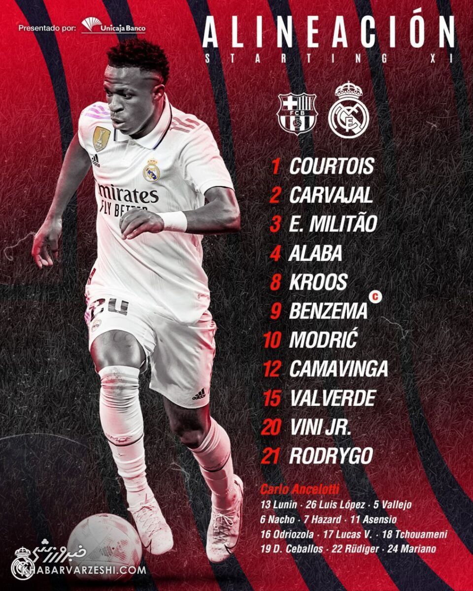 اعلام ترکیب بارسلونا و رئالمادرید برای آخرین و حساسترین الکلاسیکوی فصل