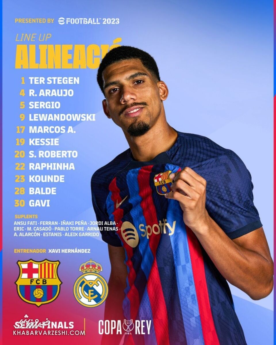 اعلام ترکیب بارسلونا و رئالمادرید برای آخرین و حساسترین الکلاسیکوی فصل
