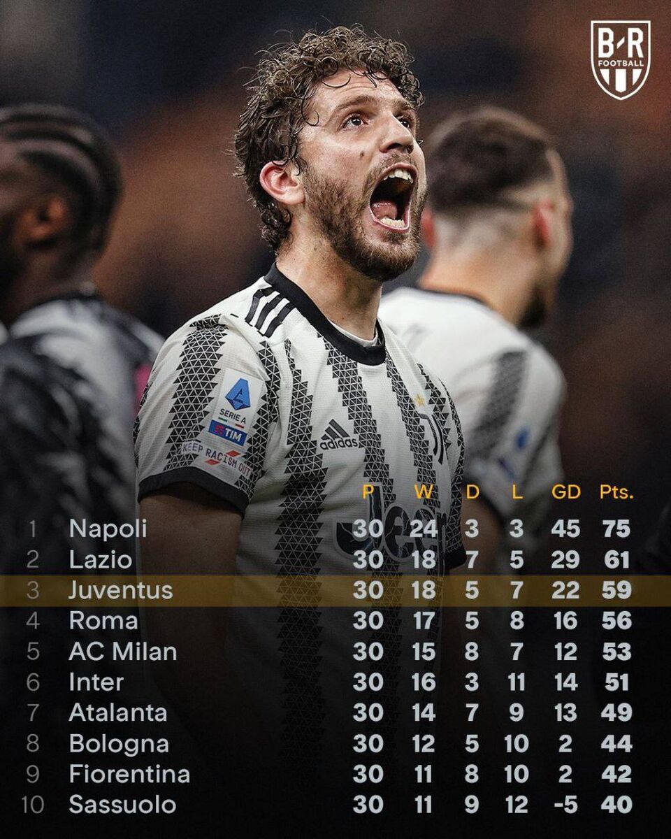 بهترین خبر برای بانوی پیر/ ۱۵ امتیاز کسرشده به یوونتوس برگشت