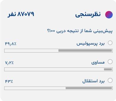 عکس| پرسپولیس برنده دربی ۱۰۰ شد