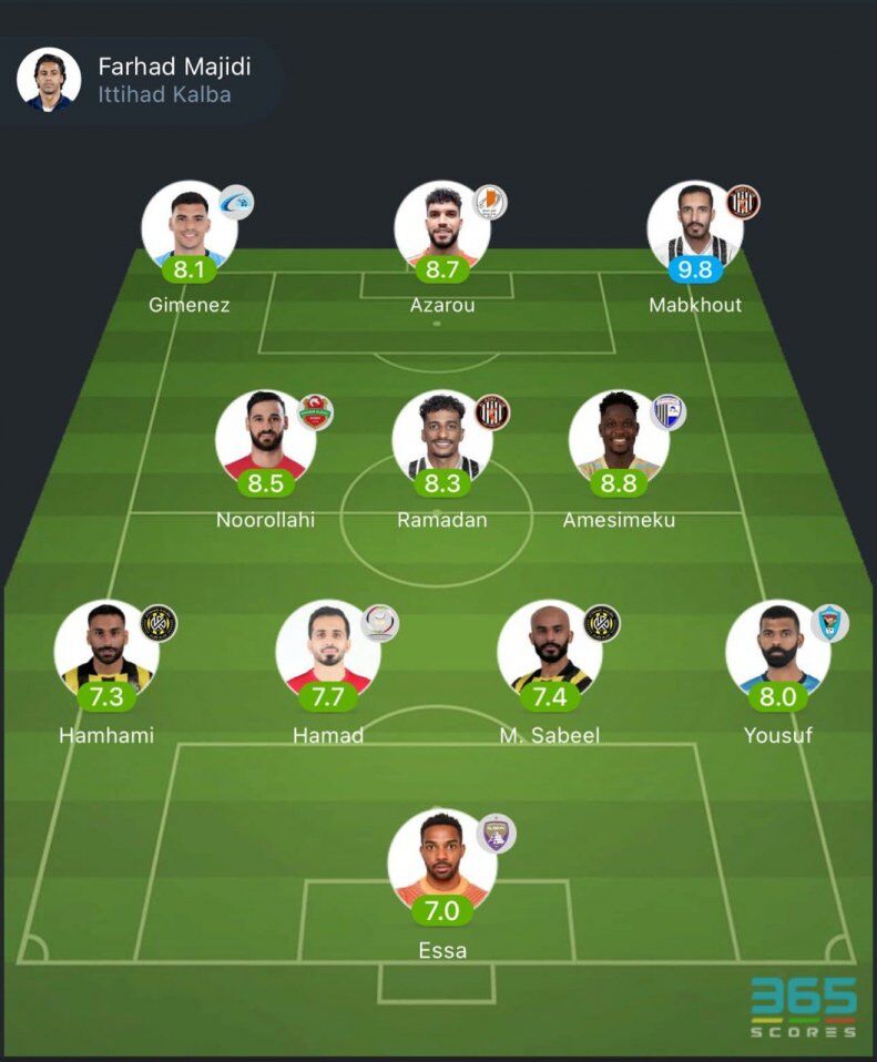 عکس| فرهاد مجیدی و ستاره پرسپولیسی هم تیمی شدند!