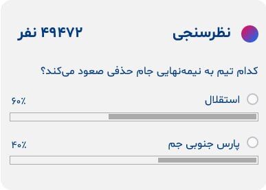 استقلال به نیمه نهایی حذفی صعود میکند/ پیشبینی هواداران از دیدار حساس جام حذفی؛ شانس پارس جنوبی اصلا کم نیست! +عکس