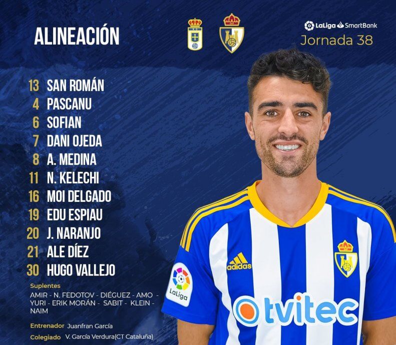 عکس| عابدزاده از لالیگا دور شد!/ خروج بچه عقاب پس از شکست تلخ