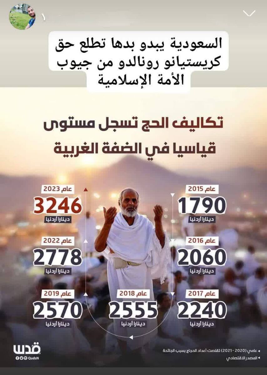 عکس| تاثیر کریستیانو رونالدو بر افزایش قیمت سفر حج/ یک شهروند عرب زبان از خجالت سعودی‌ها درآمد!