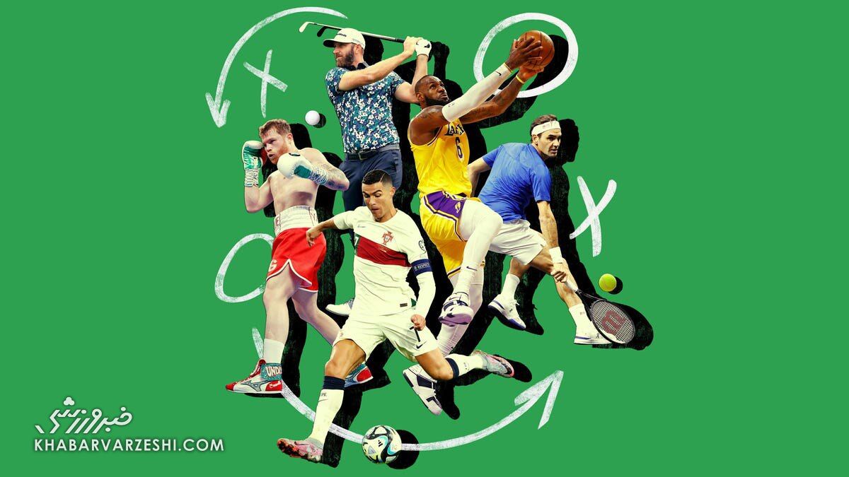 سه فوتبالیست در صدر فهرست پردرآمدترین ورزشکاران سال ۲۰۲۳/ رونالدو، مسی و... ۱۰ ورزشکار پردرآمد سال ۲۰۲۳