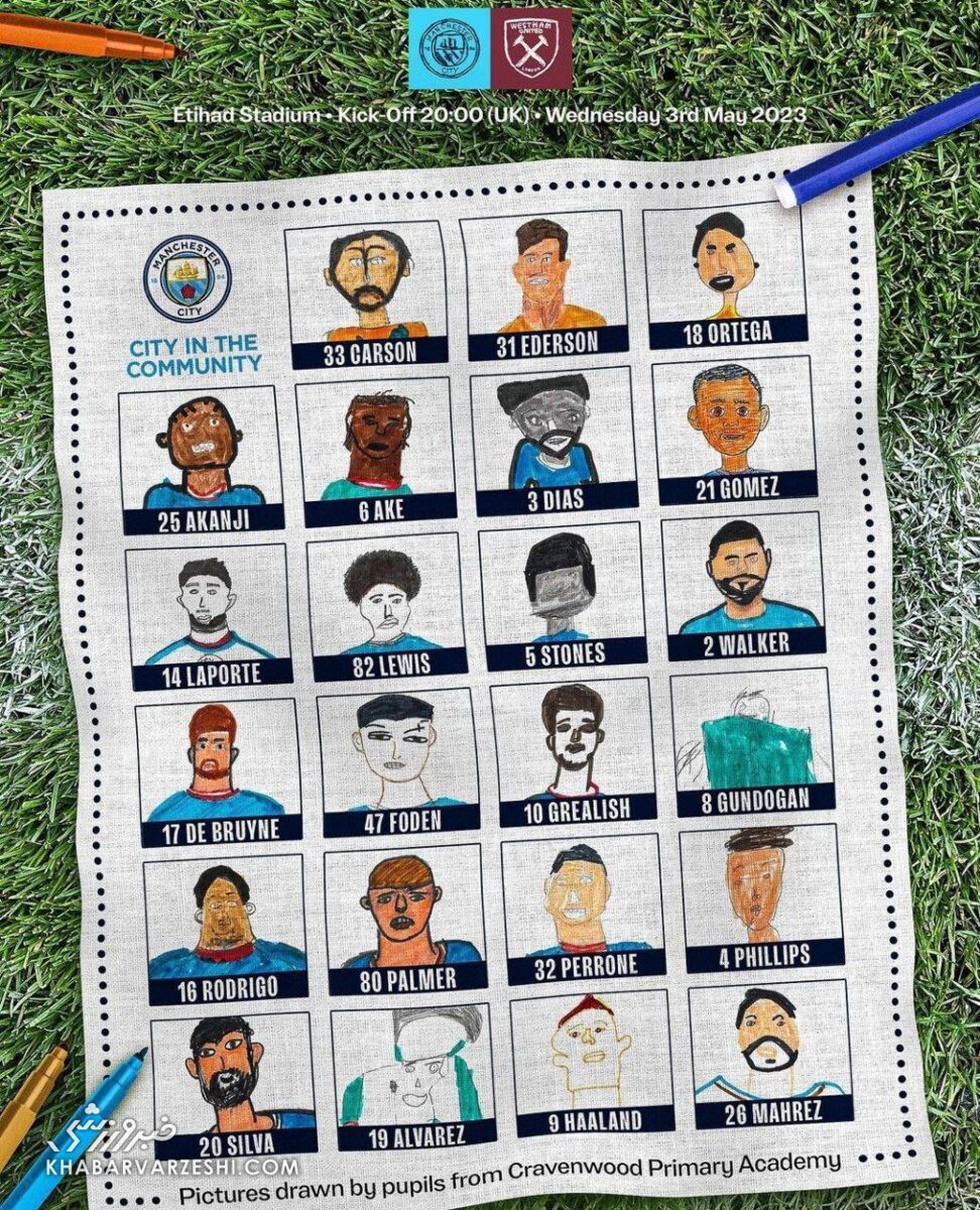 عکس| اقدام زیبای باشگاه منچسترسیتی/ تصاویرری که خبرساز شد