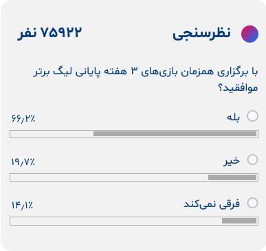 موافقت قاطع فوتبالیها با همزمانی دیدارهای لیگ/ درخواست استقلال و سپاهان رأی مردم را دارد +عکس