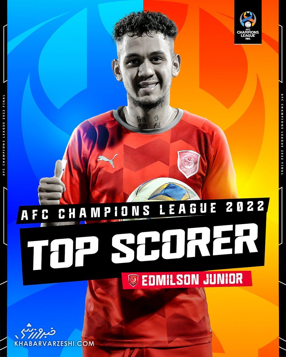 بهترین بازیکن لیگ قهرمانان آسیا معرفی شد