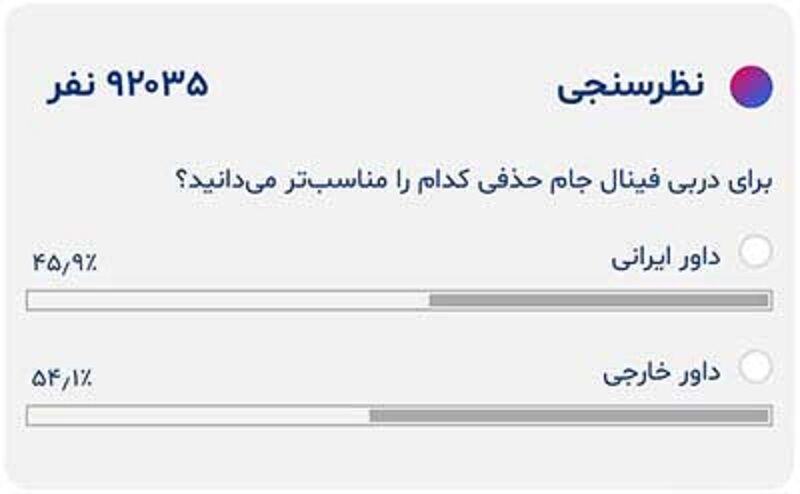 عکس| فوتبالیها نظر استقلالیها را تایید کردند/ برتری حامیان داور خارجی برای دربی حذفی