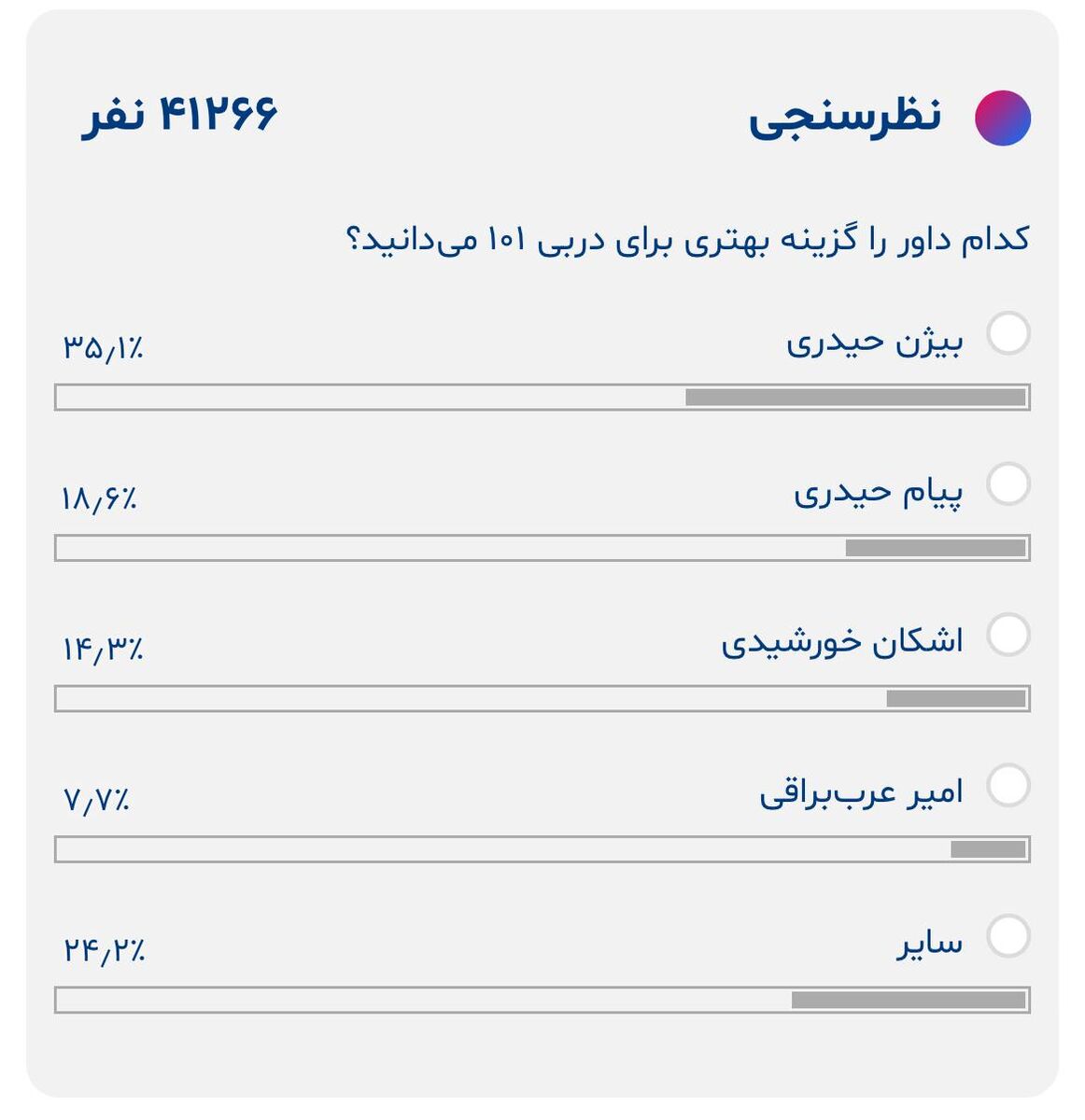 عکس| گزینه چهارم برای دربی ۱۰۱ انتخاب شد/ فدراسیون هواداران را غافلگیر کرد!