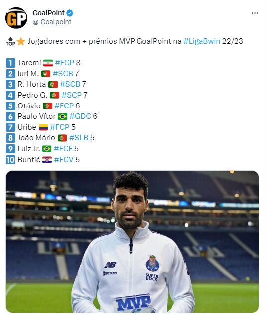 عکس| افتخاری تکرار نشدنی برای مهدی طارمی/ ستاره ایران بهترین بازیکن لیگ پرتغال شد