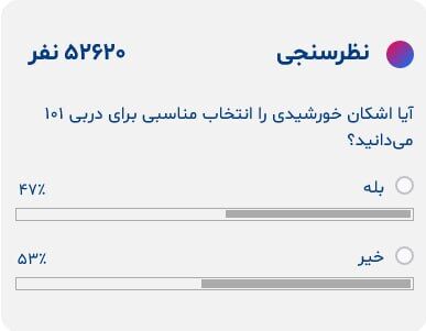 عکس| اشکان خورشیدی برای فینال جام حذفی انتخاب مناسبی است؟ صفآرایی موافقین و مخالفین داور دربی ۱۰۱