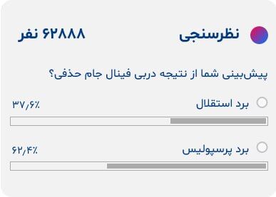 عکس| پرسپولیس قبل از شروع دربی حذفی پیروز شد!