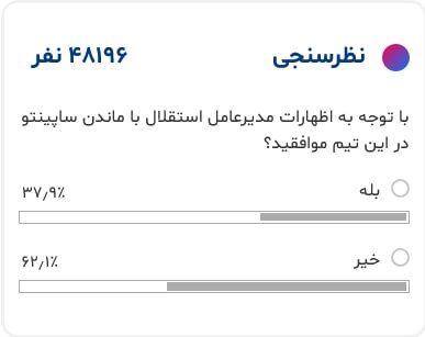 شانس ماندن ساپینتو در استقلال لحظهبهلحظه کمتر میشود +عکس