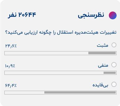 چرا استقلالی‌ها به تغییرات جدید هیئت مدیره امیدوار نیستند؟