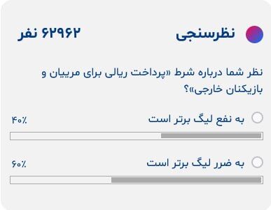 اظهار نظر عجیب درباره پرداخت ریالی به بازیکنان و مربیان خارجی/ آنقدرها هم بد نیست!  + مدارک