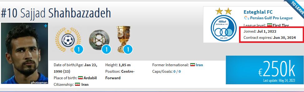 در نبود قایدی و محبی استقلال مهاجمی دارد که ۴۰۰ روز است گل نزده/ مدیران آبی فوروارد گلنزن ۲۰میلیاردی را نگه میدارند؟