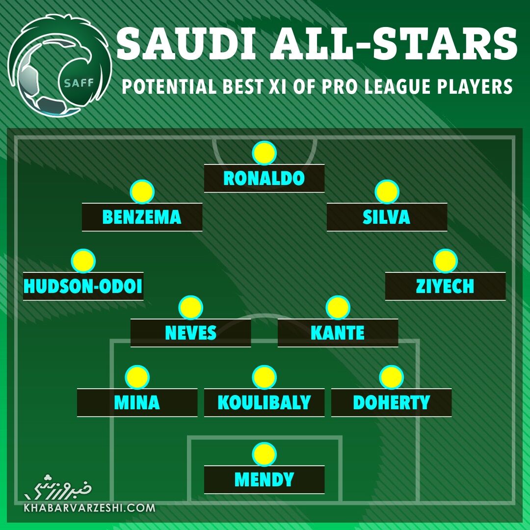تیم منتخب لیگ حرفهای عربستان سعودی