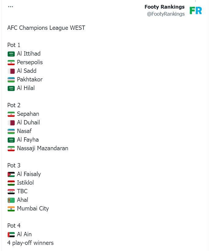 سیدبندی لیگ قهرمانان آسیا اعلام شد/ پرسپولیس در کنار غولهای آسیا