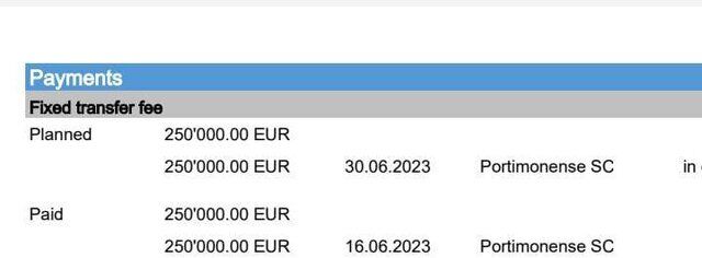 عکس| افشاگری سپاهان از رقم رضایتنامه نیازمند/ ۲۵۰ هزار یورو در جیب پورتیموننزه