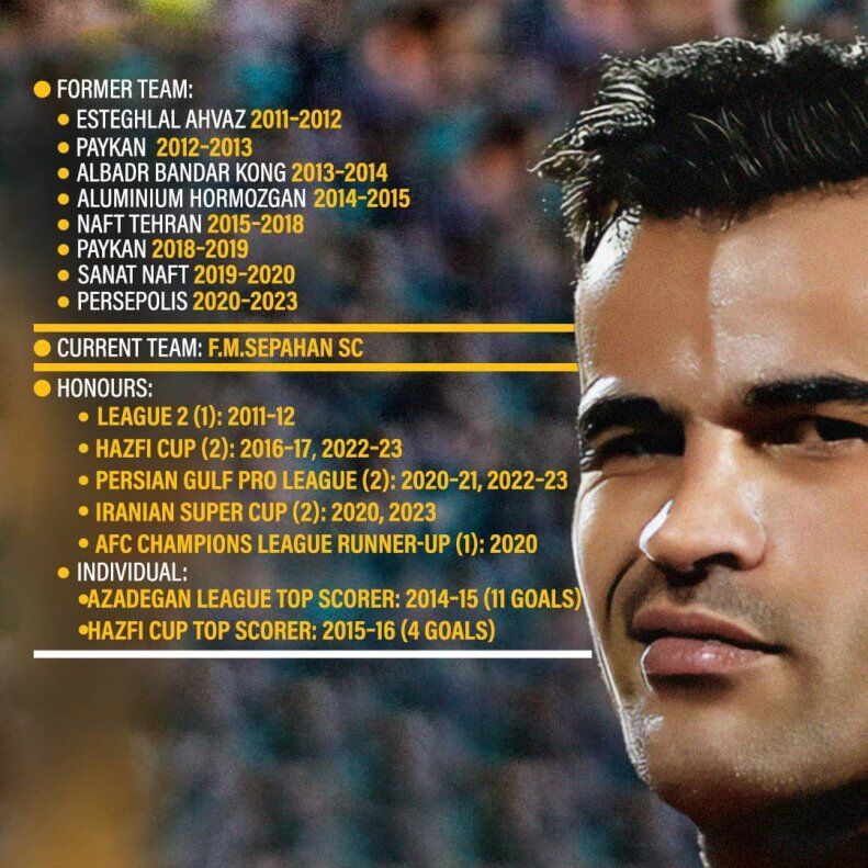 عکس| دفاع معنادار باشگاه سپاهان از خرید مهاجم پرسپولیس