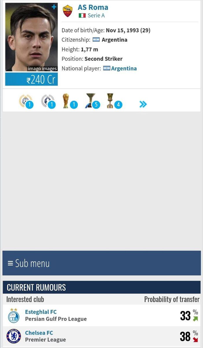 عکس| همبازی لیونل مسی به استقلال لینک شد/ دیبالا در دوراهی تهران و لندن!