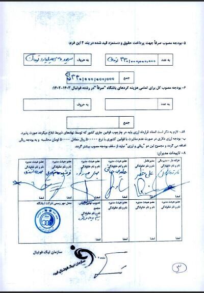 سند| سقف بودجه باشگاه استقلال اعلام شد/ واکنش سازمان لیگ به اقدام آبیها