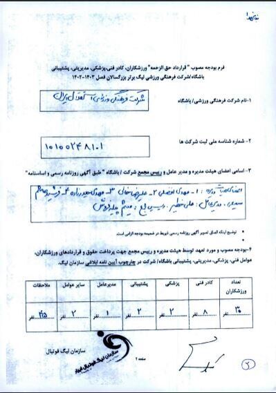 سند| سقف بودجه باشگاه استقلال اعلام شد/ واکنش سازمان لیگ به اقدام آبی‌ها