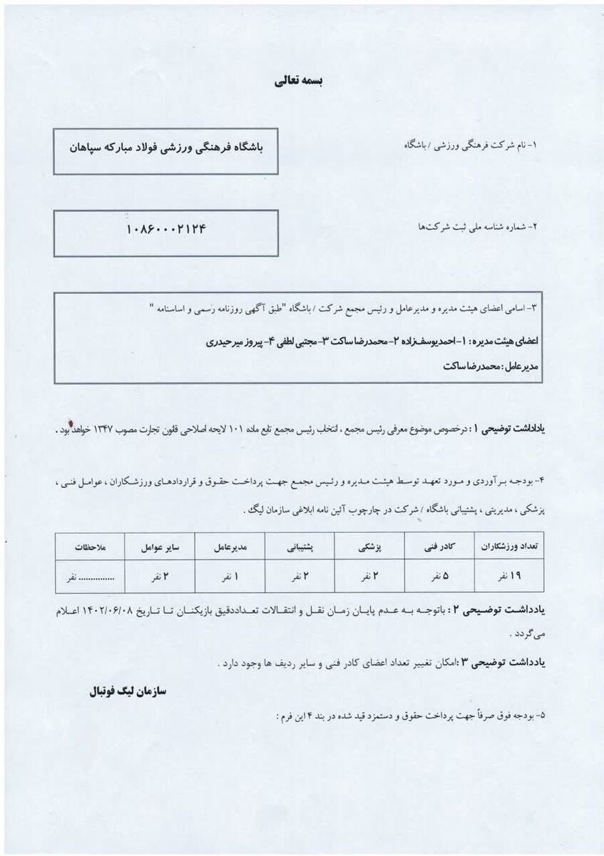 سند| پایان جنجال مدعی لیگ برتر؛ سقف بودجه باشگاه سپاهان اصفهان سرانجام اعلام شد