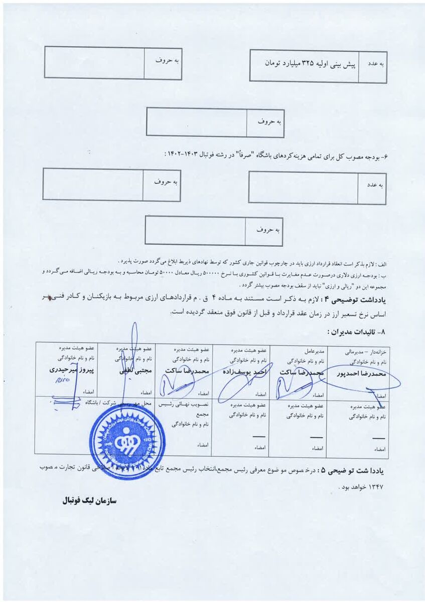 سند| پایان جنجال مدعی لیگ برتر؛ سقف بودجه باشگاه سپاهان اصفهان سرانجام اعلام شد