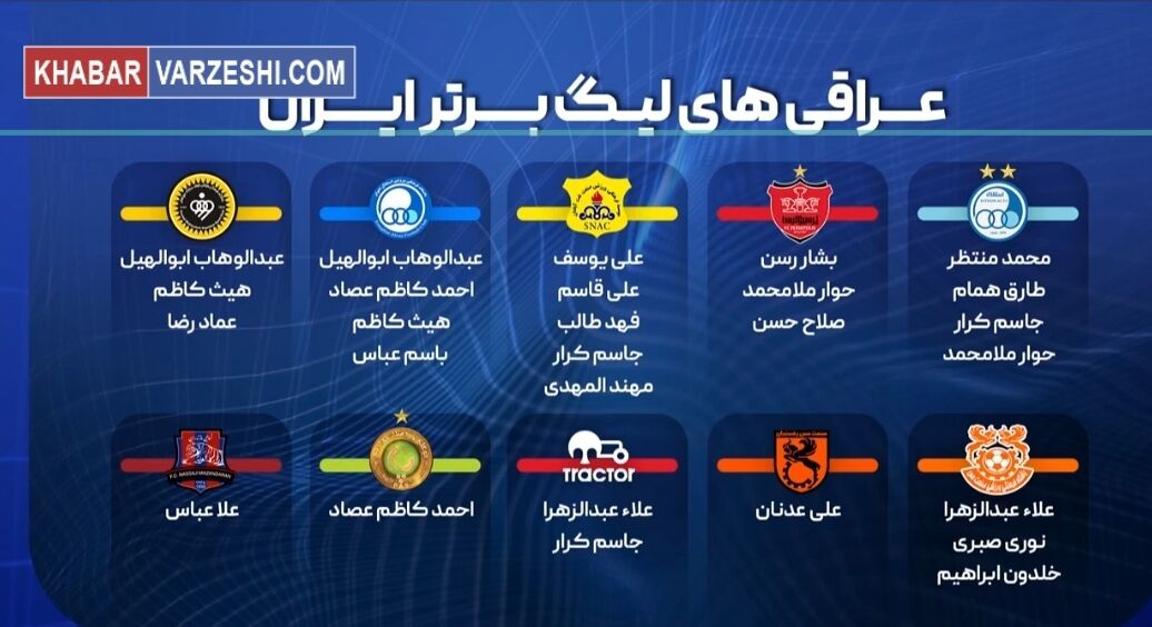 ویدیو| مروری بر بازیکنان عراقی حاضر در فوتبال ایران