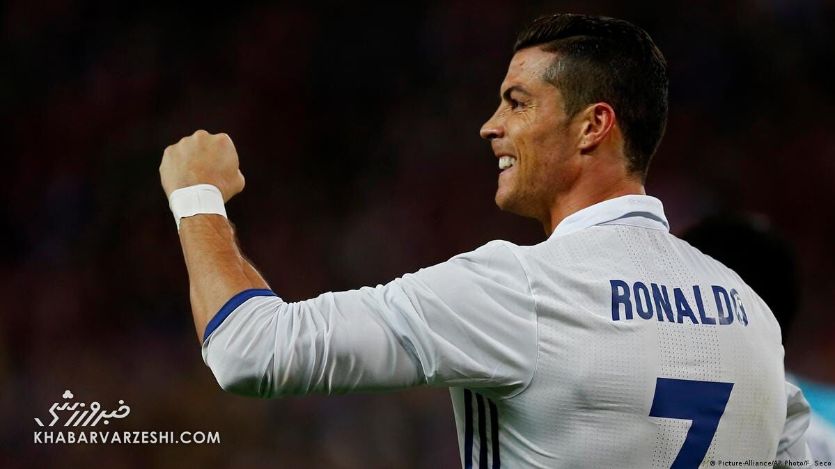 قدرت کریستیانو رونالدو