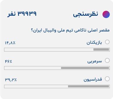عکس| مقصر ناکامی تیم ملی والیبال مشخص شد