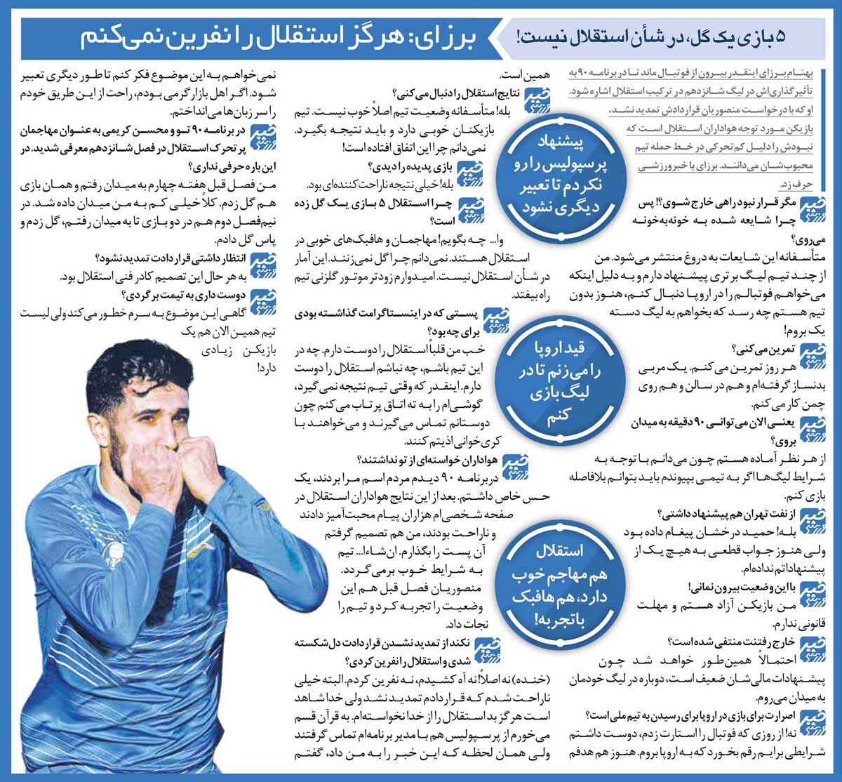 مصاحبه برزای با خبرورزشی در شهریور ۱۳۹۶