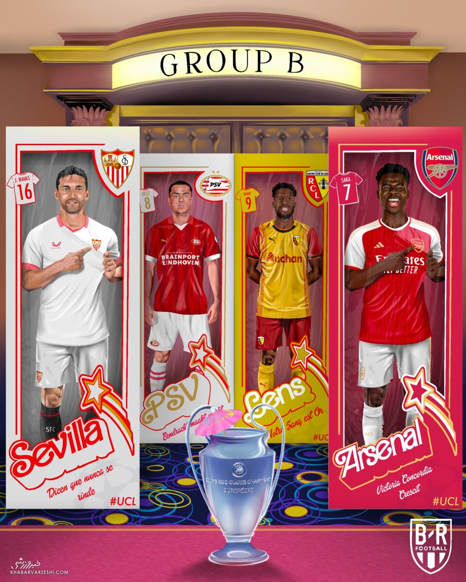 بررسی گروههای هشتگانه لیگ قهرمانان اروپا فصل ۲۰۲۴-۲۰۲۳؛ همه راضی به جز.../ تیمهای صعودکننده را پیشبینی کنید!