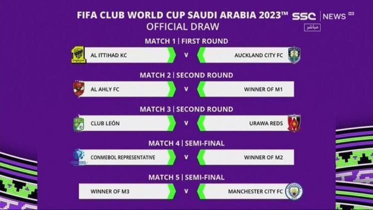 قرعهکشی جام باشگاههای جهان؛ رقیب سپاهان مقابل نماینده مکزیک/ کدام تیم حریف منسیتی میشود؟