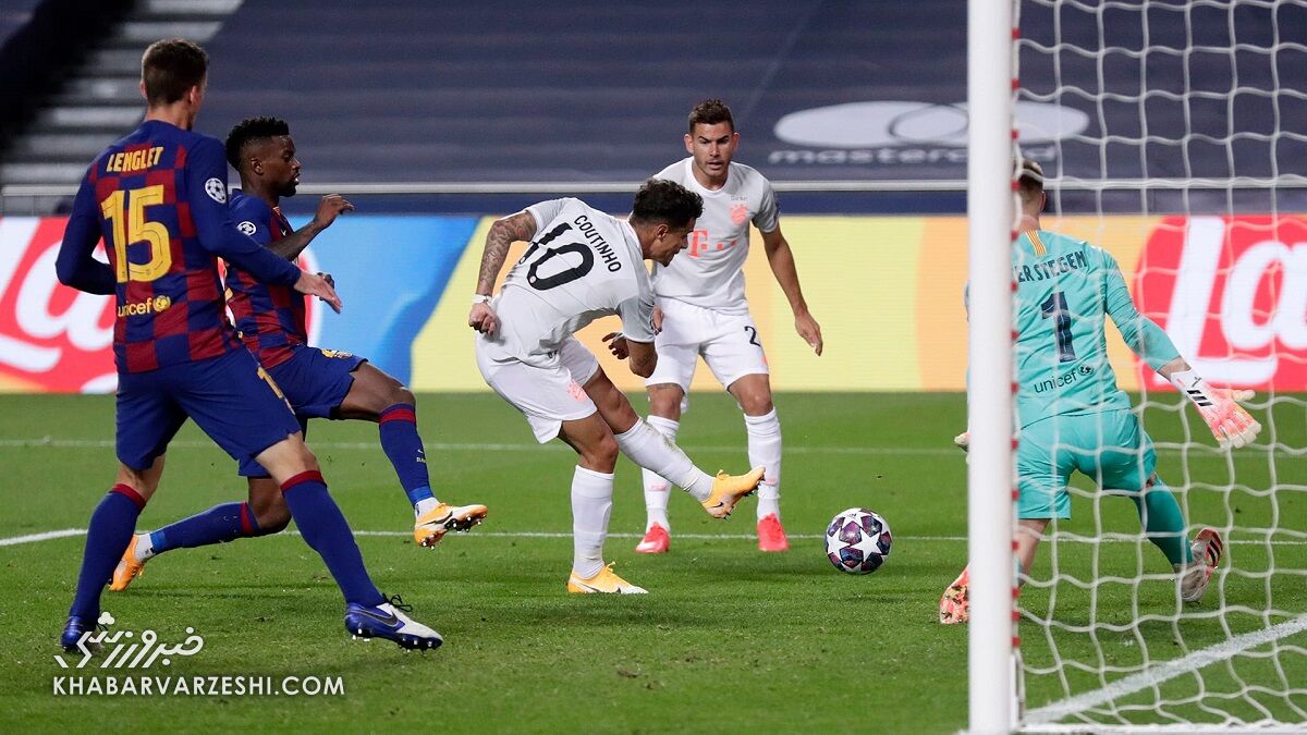 فیلیپه کوتینیو