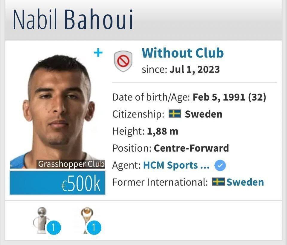 عکس| با گزینه جدید و سوئدی پرسپولیس آشنا شوید/ آمار خاص مهاجم مدنظر گلمحمدی در سوئد