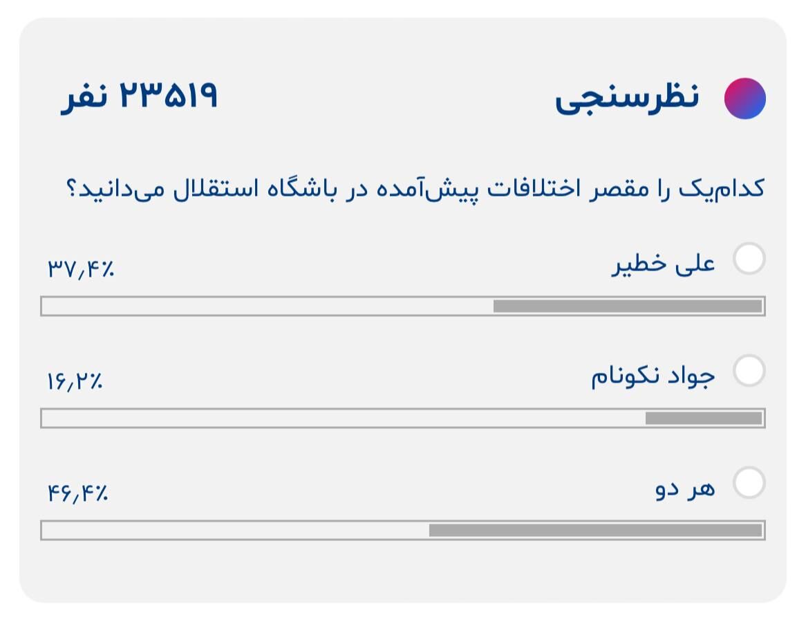 عکس| مقصر اتفاقات باشگاه استقلال مشخص شد
