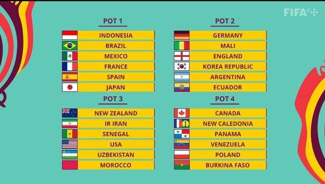 گروه‌بندی جام جهانی نوجوانان ۲۰۲۳/ ایران در گروه مرگ کنار برزیل و انگلیس